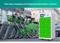 Station d'échange de batteries verte à 8 emplacements, à maintenance frontale, pour utilisation en extérieur avec motos et scooters, avec fonction NFC