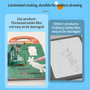 Libro de Dibujo Portátil Personalizado con Agua, Bloc de Colorear Reutilizable Activado por Agua para Niños - Product Image 4