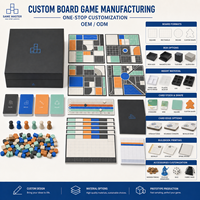 Jeu de société de construction de ville coopérative personnalisé, panneaux de ville modulaires, jeu de stratégie pour 6 joueurs, boîte rigide magnétique