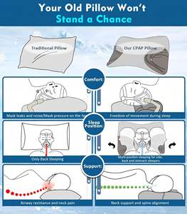 Bantal Penyangga Leher Busa Memori Kain Bambu untuk Tidur Menyamping Anti Tungau Debu Meredakan Nyeri Leher dan Bahu Meningkatkan Kualitas Tidur - Product Image 2