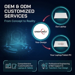 Mejor Precio al por Mayor, Computadora Todo en Uno de 23.8 Pulgadas FHD con Windows 10/11, Procesador Core I5 7500, 16GB de RAM, 512GB SSD, Ideal para Bibliotecas Públicas - Product Image 6