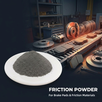Poudre de fer réduite ZTR80 pour des performances de friction élevées et des composants frittés