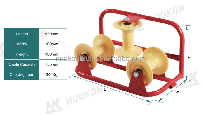Cable Roller/Cable Pulley Wire Rope Sheave Fiber Optic Sheaves Cable ...