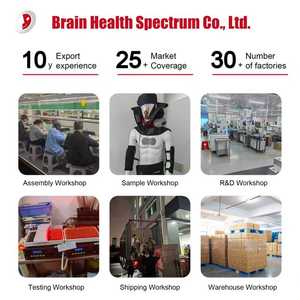 Masajeador de Cuello Shiatsu Inalámbrico 4D de Bajo Precio de Fábrica, con Calor, Alivio del Dolor de Tejido Profundo, Portátil, Eléctrico, con Temporizador - Product Image 6