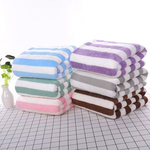 Toalla de Hotel Personalizada de Secado Rápido, Suave y Absorbente, de Terciopelo Coral con Rayas, para Playa y Hogar, Venta al Por Mayor - Product Image 5