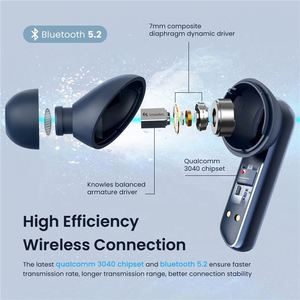 Haute qualité <span class=keywords><strong>Haylou</strong></span> W1 écouteurs sans fil étanche casque intelligent antibruit sans fil charge écouteurs <span class=keywords><strong>Haylou</strong></span> W1 - Product Image 6