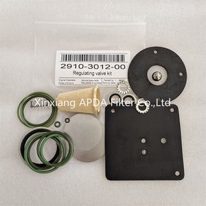Pièces de rechange de compresseur d'air de haute qualité clapet anti-retour régulateur/régulateur de pression 2910301200 - Product Image 2