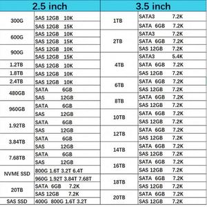 สินค้าใหม่ในสต็อก Hxx 6TB 6G 7.2K LFF 3.5 นิ้ว 512e ฮาร์ดดิสก์ไดรฟ์ (HDD) พร้อมเฟิร์มแวร์ที่เซ็นชื่อแบบดิจิทัล รุ่น 861742-B21 สำหรับเซิร์ฟเวอร์ - Product Image 6