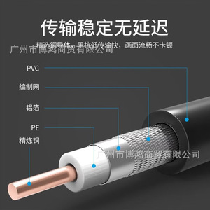 Câble vidéo Sdi 75 Ohm Bnc Hd pour transmission de caméra de surveillance, noyau en cuivre pur de 1.8m - Product Image 3