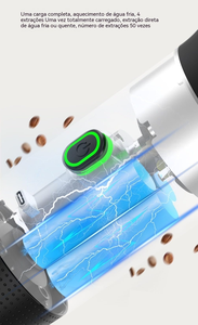 เครื่องชงกาแฟขนาดเล็กพกพาอเนกประสงค์ ใช้แบตเตอรี่ USB พร้อมระบบทำความร้อนในตัว ใช้ได้กับกาแฟแคปซูลและกาแฟบด เหมาะสำหรับการเดินป่าและตั้งแคมป์ - Product Image 4