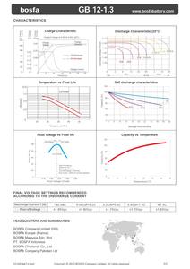 電源ツール & セキュリティシステム用の充電式バッテリー密閉弁規制防水1.3AH <span class=keywords><strong>12V</strong></span> UPS - Product Image 6