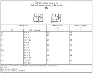 EN 10242 Raccord à douille malléable Raccord de tuyau en fonte malléable - Product Image 5