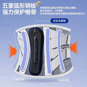 Ceinture de soutien lombaire personnalisée pour les entraînements intenses, forte compression pour les squats, les soulevés de terre, brûler les graisses, favoriser la transpiration, personnalisée - Product Image 5