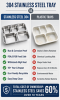 Plateau alimentaire en acier inoxydable SUS304 de 0,5 mm, durable et de qualité supérieure, avec logo personnalisé, pour hôtels professionnels, procédé de repoussage profond