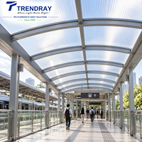 Commande en gros de panneaux de façade en polycarbonate insonorisants et emboîtables pour les toits de couloirs de gares