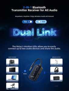 Nouvel adaptateur audio USB BT5.4, kit voiture/hélicoptère/haut-parleurs, signal <span class=keywords><strong>Bluetooth</strong></span>, émetteur et récepteurs audio sans fil - Product Image 5