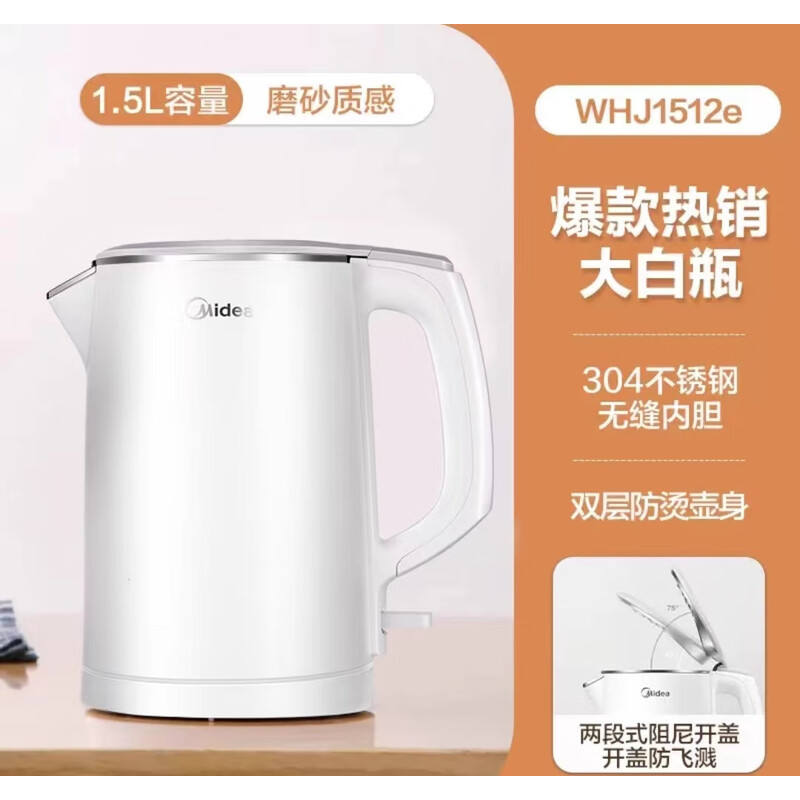 สโนว์ซิลเวอร์ไวท์ [1.5L 304 รุ่น] WHJ1512e