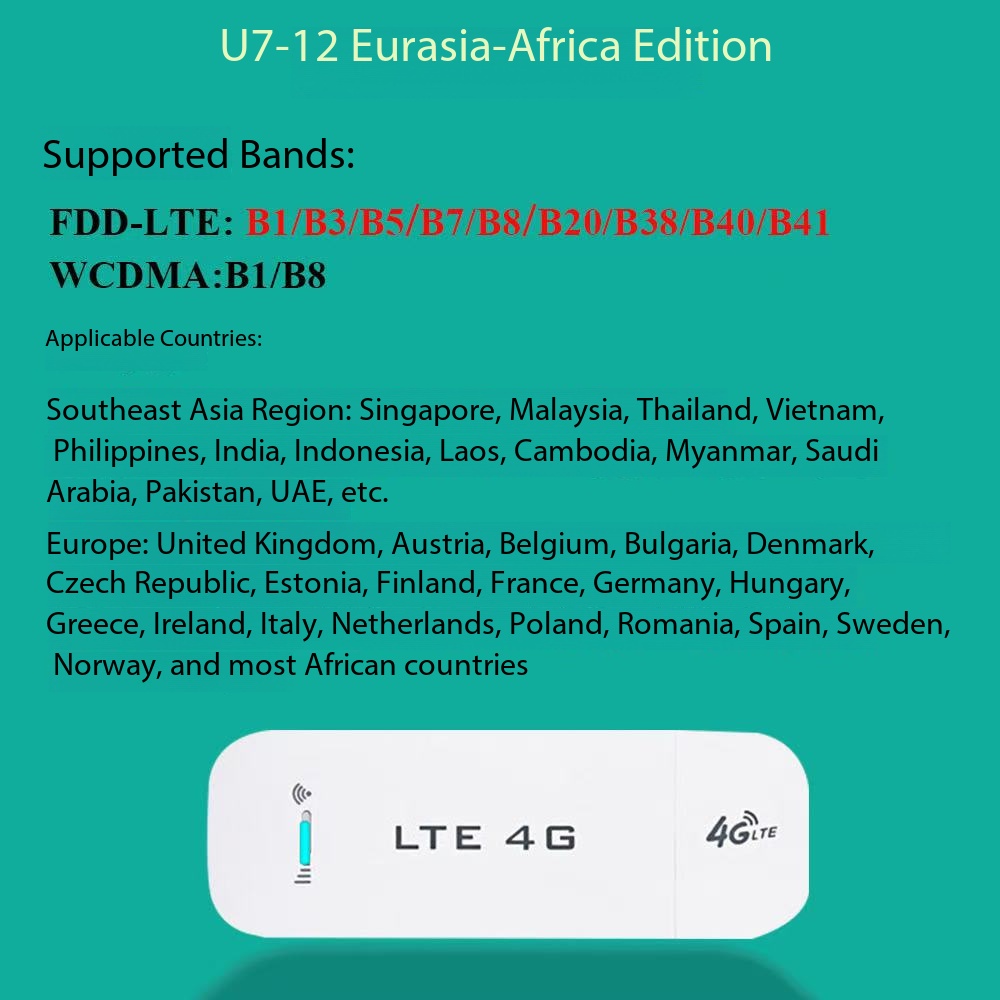 U7-12