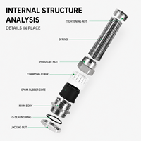 Connecteurs de câblage Xianghong M20 M25 en acier inoxydable de haute qualité, étanches IP68, anti-torsion en spirale, conformes CE RoHS