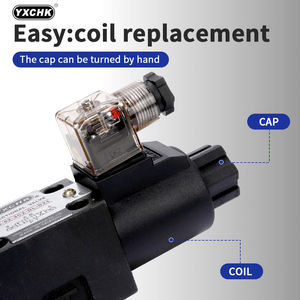 Гидравлические регулирующие клапаны DSG-02-3C12/3C10/3C11/2D2/2D3/3C8/3C9-DL-D24, секционные клапаны с электромагнитным управлением - Product Image 5