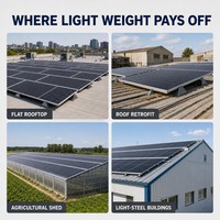 Panneau solaire PERC flexible 560W ultra-mince sans cadre pour structure d'ombrage de carport incurvé, auvent solaire de stationnement, efficacité 24,99 %