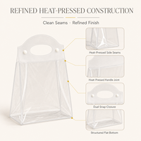 Pochette cosmétique transparente personnalisée en PVC avec poignée pour emballage cadeau beauté