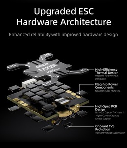 GEPRC TAKER H743 <span class=keywords><strong>MINI</strong></span> Stack 32Bit 60A 20x20 Contrôleur de vol STM32H743 ICM42688P Double BEC 3-8S Drone FPV Quadricoptère - Product Image 4