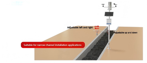 <strong>Radar</strong> <strong>Level</strong> <strong>Transmitter</strong>/Millimeter-<strong>level</strong> <strong>radar</strong> <strong>Level</strong> GaugeRadar <strong>Level</strong> Gauge/Online Monitoring <strong>radar</strong> <strong>Level</strong> Gauge - Product Image 5