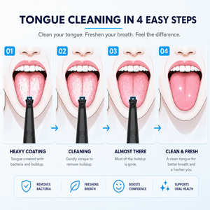 Hydropulseur sans fil noir, irrigateur buccal électrique, fil dentaire électrique avec réservoir d'eau transparent pour usage domestique - Product Image 5