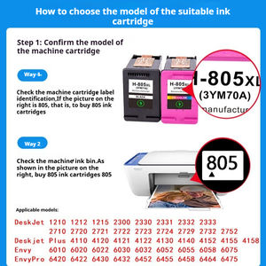 خرطوشة حبر متوافقة مع HP 121XL/122XL/123XL عالية الإنتاجية وملونة للاستبدال - قابلة لإعادة التعبئة بجودة A+ مع ضمان لمدة 12 شهرًا - Product Image 4