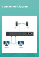 Commutateur matriciel mt-viki MT-HD22 2 en 2 sorties 2x2 HDMI avec commutation série IR RS232
