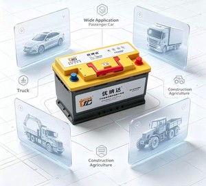 <span class=keywords><strong>แบตเตอรี่</strong></span>สตาร์ท-สต็อป UNADA H7 12V โซเดียม-ไอออน 60Ah CCA900 ความจุสูงสุด AGM H7 <span class=keywords><strong>แบตเตอรี่</strong></span>สำรองสำหรับสตาร์ทรถยนต์ ปลอดภัย - Product Image 3