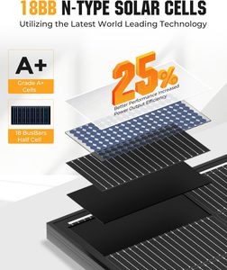 แผงโซลาร์เซลล์ AISmartlink 18BB 400 วัตต์ 2 ชิ้น 200W, แผงโซลาร์เซลล์ชนิด N-Type 2 ชิ้น 200W, โมดูลโมโนคริสตัลไลน์ประสิทธิภาพสูง 25% PV - Product Image 2