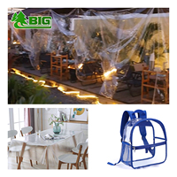 Boligao Prix Bas Protection de Table Imperméable Plastique Flexible Feuille de PVC Souple pour Housse de Table