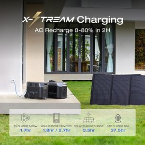 <span class=keywords><strong>EcoFlow</strong></span> <span class=keywords><strong>DELTA</strong></span> Pro 3000W : Adoptez l'énergie durable avec un panneau solaire de <span class=keywords><strong>2000W</strong></span> et une station d'alimentation <span class=keywords><strong>EcoFlow</strong></span> - Product Image 3