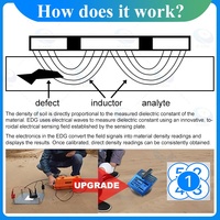 Portable Non-Nuclear Soil Density Meter Handheld Subgrade Compaction Tester Radiation-Free Testing Instrument 1 Year High