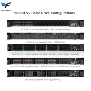 เซิร์ฟเวอร์แบบแร็ค ThinkSystem SR630 V2 // เซิร์ฟเวอร์แบบแร็ค // เซิร์ฟเวอร์ Thinksystem Sr630 V2 // เซิร์ฟเวอร์ // เซิร์ฟเวอร์แบบแร็คขนาด 2U Xeon Pr - Product Image 2