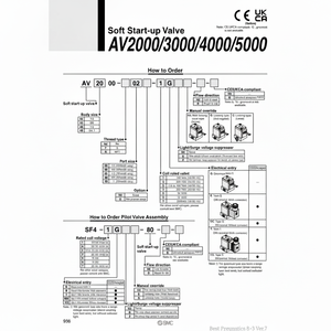 วาล์วเริ่มทำงานแบบอ่อนสำหรับ AV2000-N02-6DZ สตาร์ตเตอร์ SMC pneumatics - Product Image 1