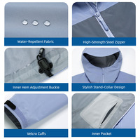Veste de pluie unisexe légère, imperméable et durable à fermeture éclair, à prix de gros, idéale pour les aventures en plein air par tous les temps