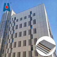 Revestimiento de Fibrocemento Huachengxing Anhui, Panel de Revestimiento Ignífugo A1, Resistente al Agua, Alta Resistencia a Impactos, para Villas Modernas