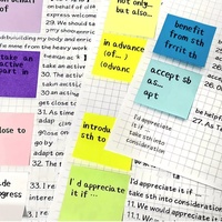 Papelería al por Mayor Mini Notas Adhesivas Autoadhesivas Coloridas y Lindas para la Escuela y Oficina