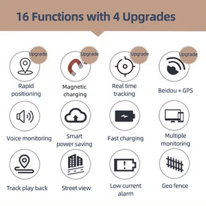 Keenchip <span class=keywords><strong>gps</strong></span> tracker ovejas <span class=keywords><strong>gps</strong></span> tracker mascota nuevos productos 2024 barato <span class=keywords><strong>GPS</strong></span> perro collar mascota Tracker - Product Image 3