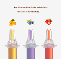 Seringue et distributeur d'alimentation orale pour bébé sans BPA 10ML sucette nouveau-né nourrisson mangeoire de médecine liquide en silicone