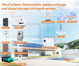 Sistema de Microredes de Almacenamiento de Energía Industrial y Comercial JinSun, Generador de Baterías de Iones de Litio Eólico con Refrigeración - Product Image 2