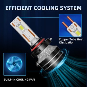 140W 20000LM Automobile LED Phares Canbus H7 Led Voiture H4 Lampe - Product Image 6