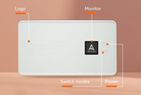 Canaan Avalon Nano 3 4 TH/s ASIC Bitcoin Miner 140W, mineur de crypto-monnaies silencieux avec alimentation d'origine pour utilisation à domicile ou au bureau, minage solo