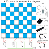 Piste de Danse LED Magnétique Miroir 3D Sans Fil Grace Infinity 2x2 Pieds, Installation Rapide pour DJ