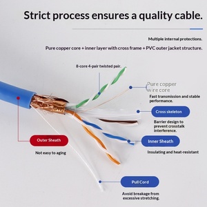<span class=keywords><strong>Cable</strong></span> <span class=keywords><strong>de</strong></span> <span class=keywords><strong>Internet</strong></span> LAN Cat5 <span class=keywords><strong>de</strong></span> Alta Velocidad para Interiores, Venta Directa <span class=keywords><strong>de</strong></span> Fábrica, <span class=keywords><strong>Precio</strong></span> Favorable, Cobre Puro, Fácil Instalación - Product Image 2