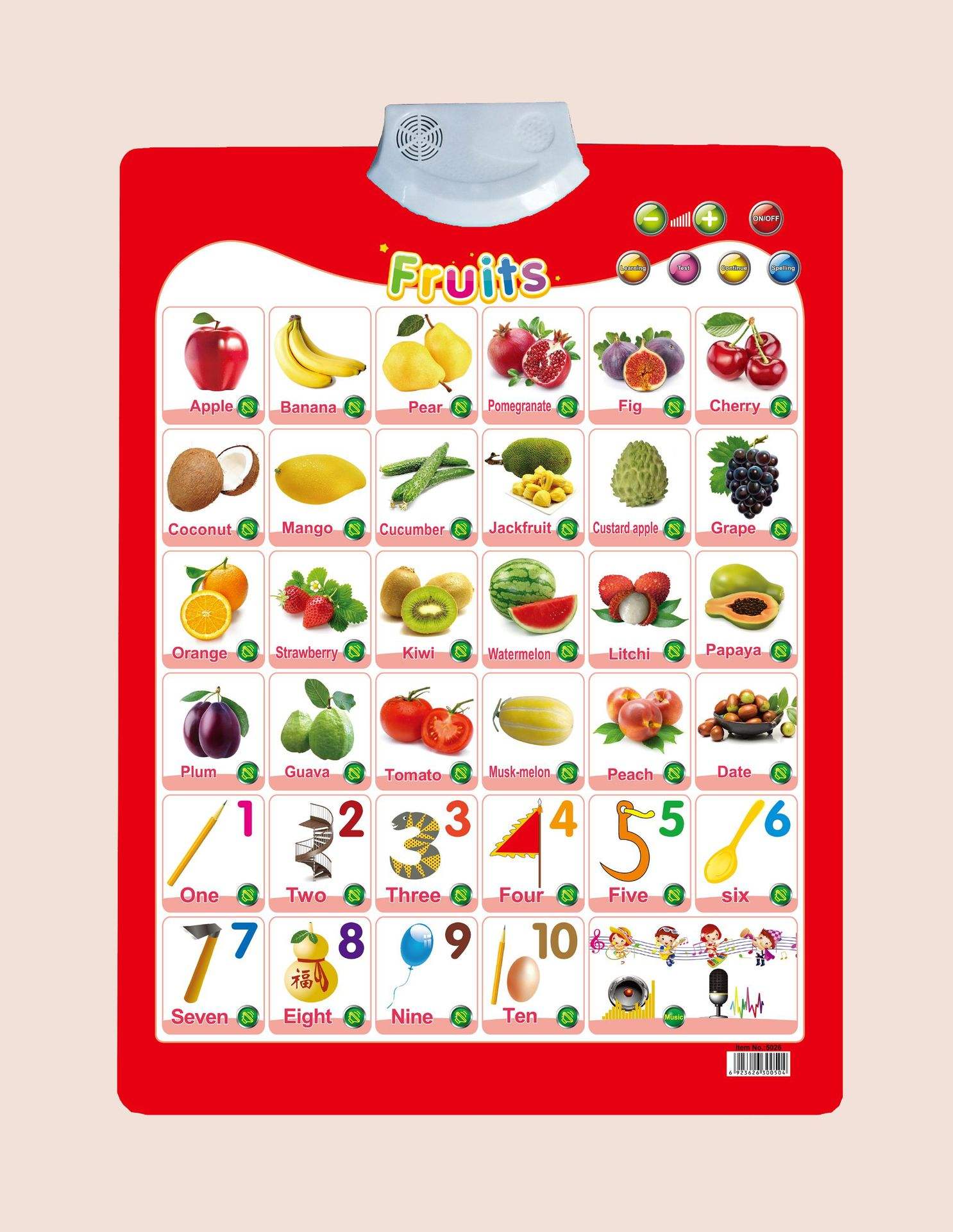 Reconocer frutas en inglés.