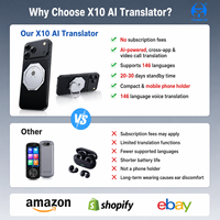 Dispositif de traduction magnétique intelligent, 146 langues, interprétation audio et vidéo, longue autonomie pour le tourisme international